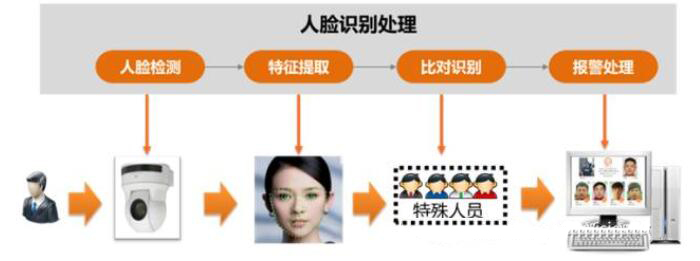 终端检�? (4).jpg 终端检�? (4).jpg